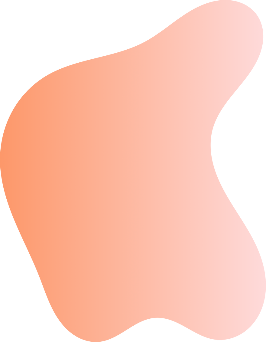 Gradient Blob